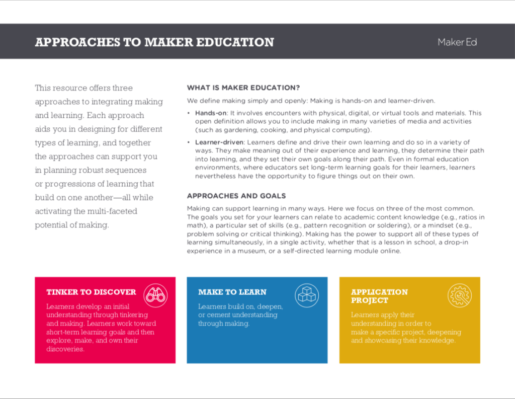 Building a Maker-Centered Pathway to Invention – Maker Ed