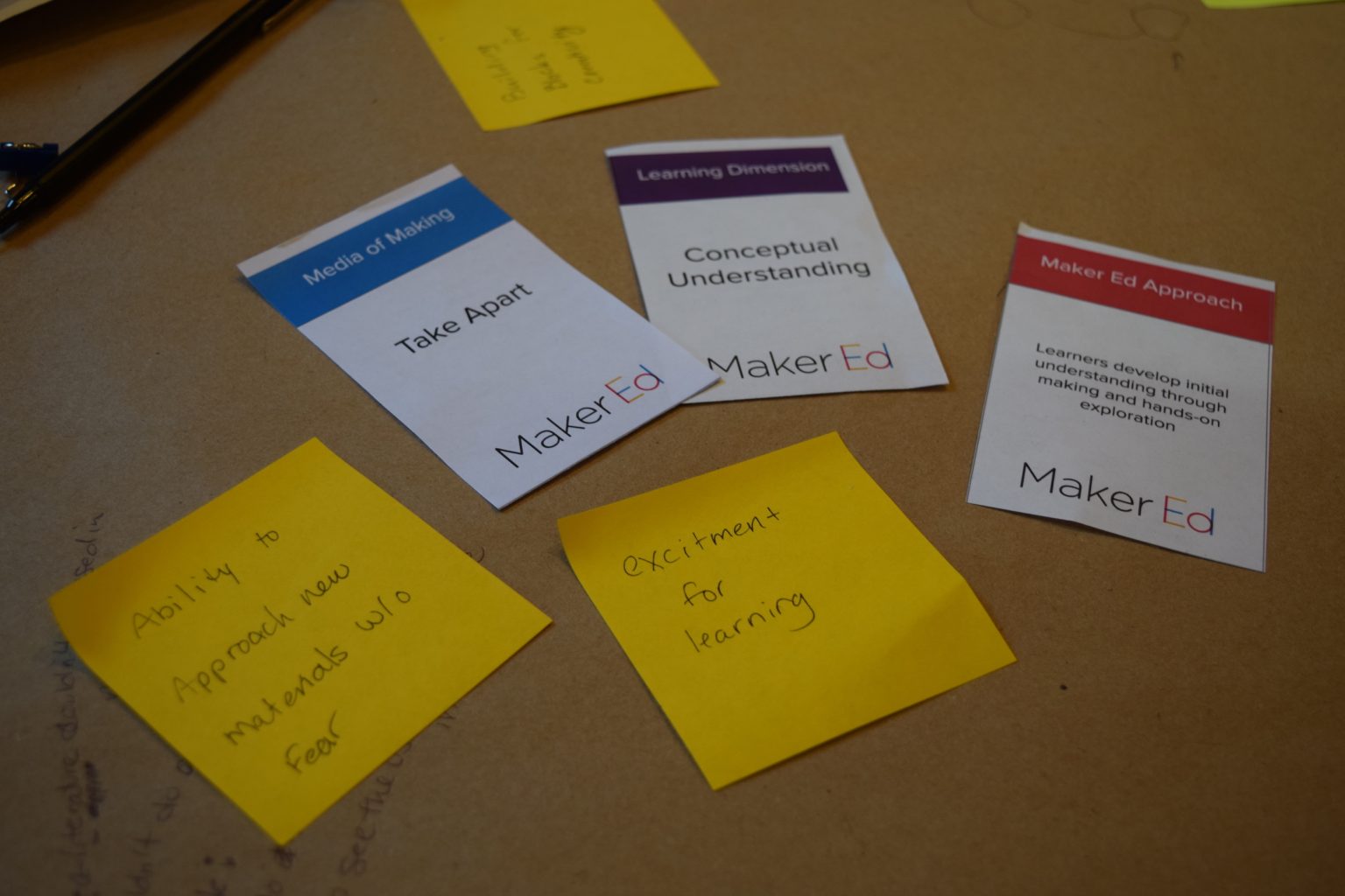Approaches to Curriculum Integration [DRAFT #2 Mar. 2020 – JB] – Maker Ed