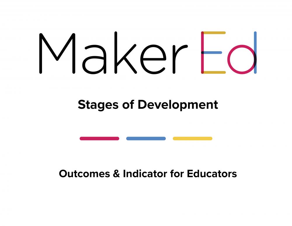 The Maker Educator Assessment Rubric