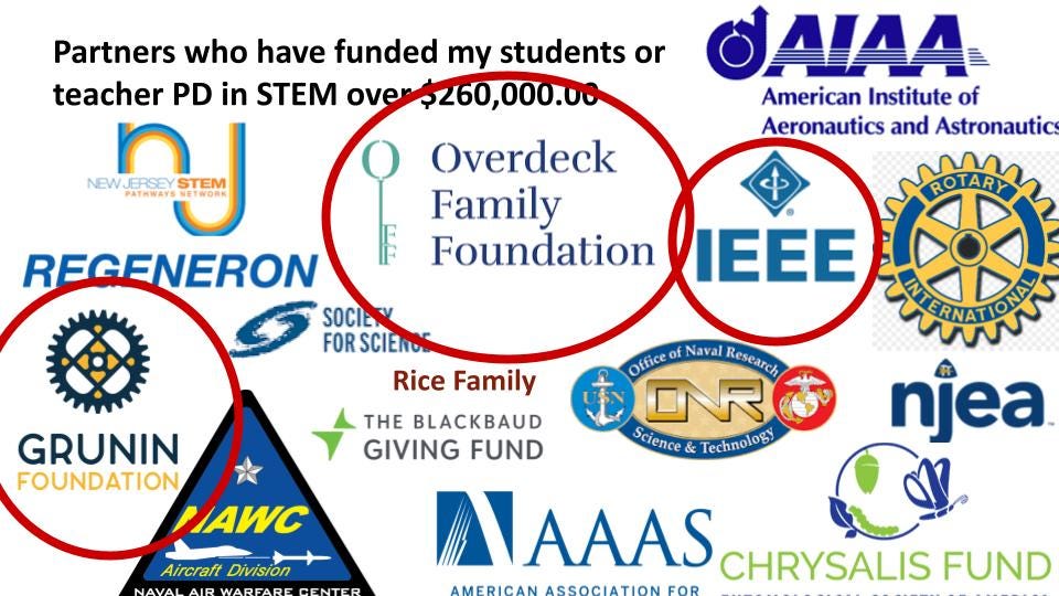 Guide to Grants and Resources for Educators